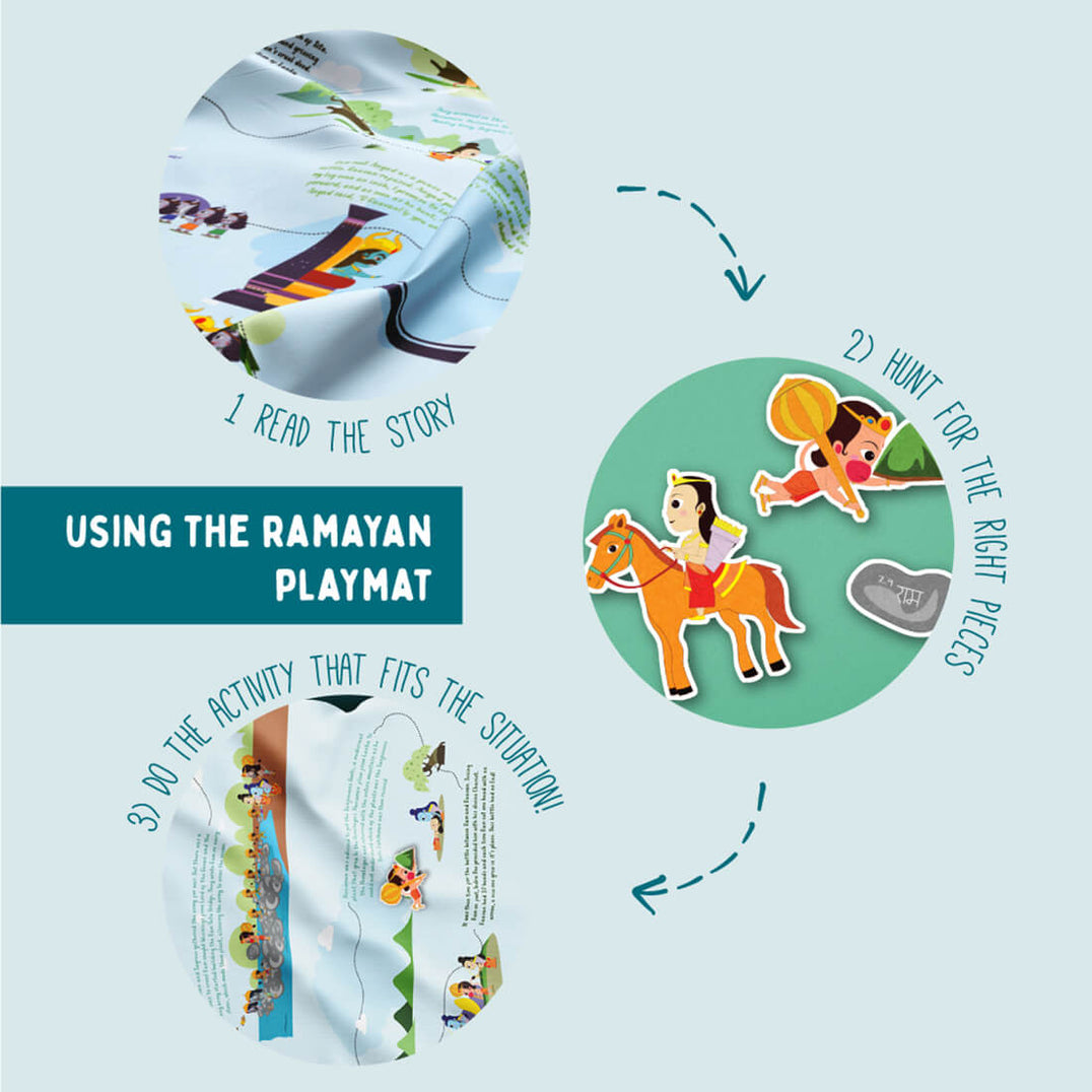 Ramayan Activity Mat - A giant, interactive activity mat that brings this great Indian epic to life